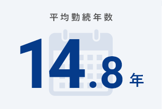 平均勤続年数